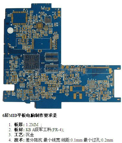 六層MID平板電腦主板